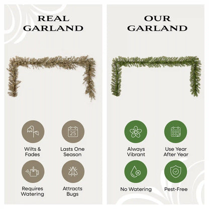 9 ft. Pre-Lit Norwood Fir Garland with Battery Operated Multicolor LED Lights