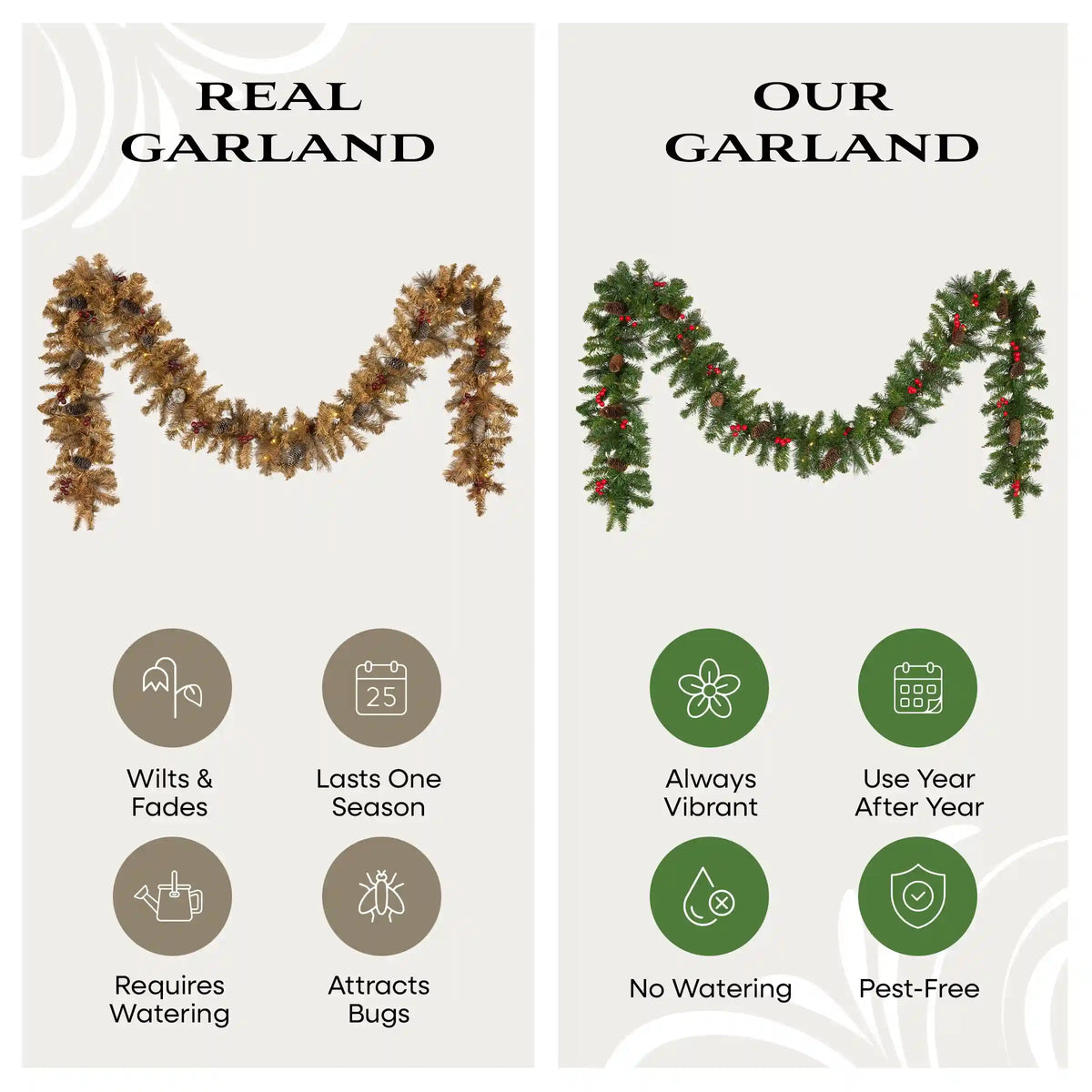 9 ft. Pre-Lit Wintry Pine Garland with Clear Lights, Plug-In